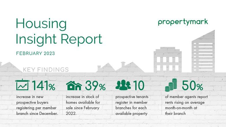 Housing Insight Report, February 2023.jpg
