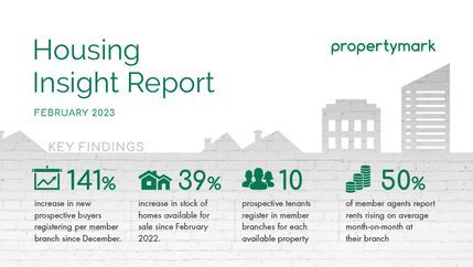 Housing Insight Report, February 2023.jpg