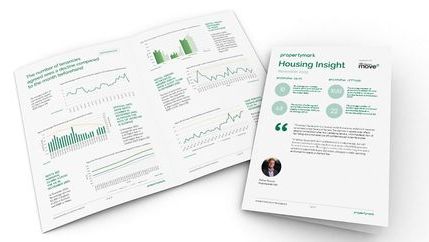 Housing Insight Report, November 2025.jpg
