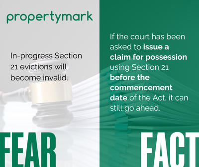 Renters' Rights fear or fact – in progress S21 notices