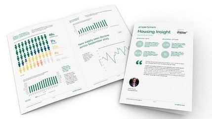 Housing Insight Report, September 2025 cover.jpg