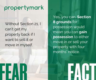 Renters' Rights fear or fact – Grounds for possession