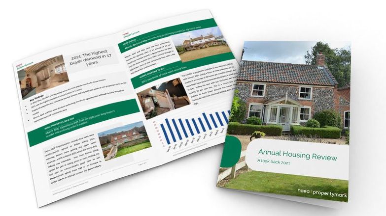 2022 Annual Housing Review