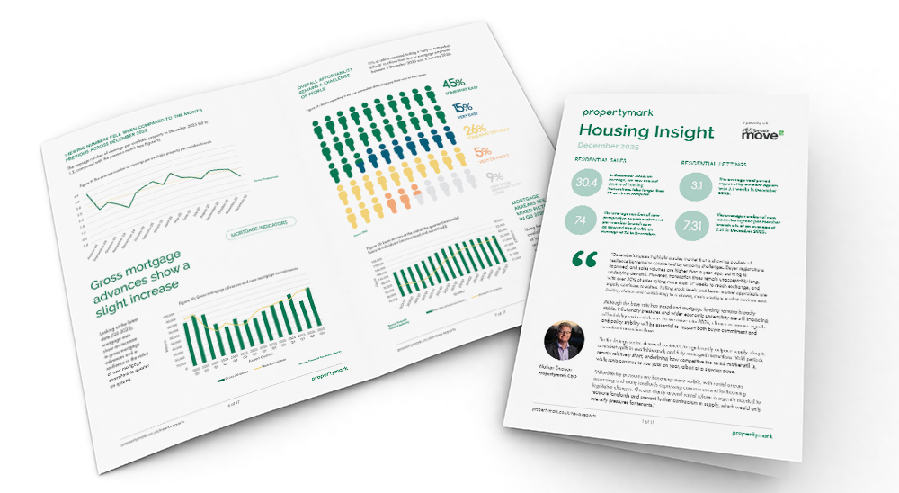 Housing insight report December 2025 | Propertymark