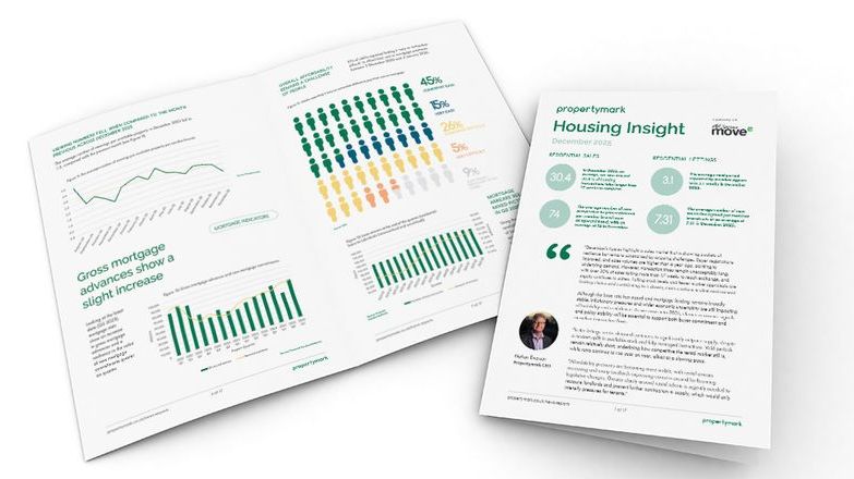 Housing Insight Report, December 2025.jpg