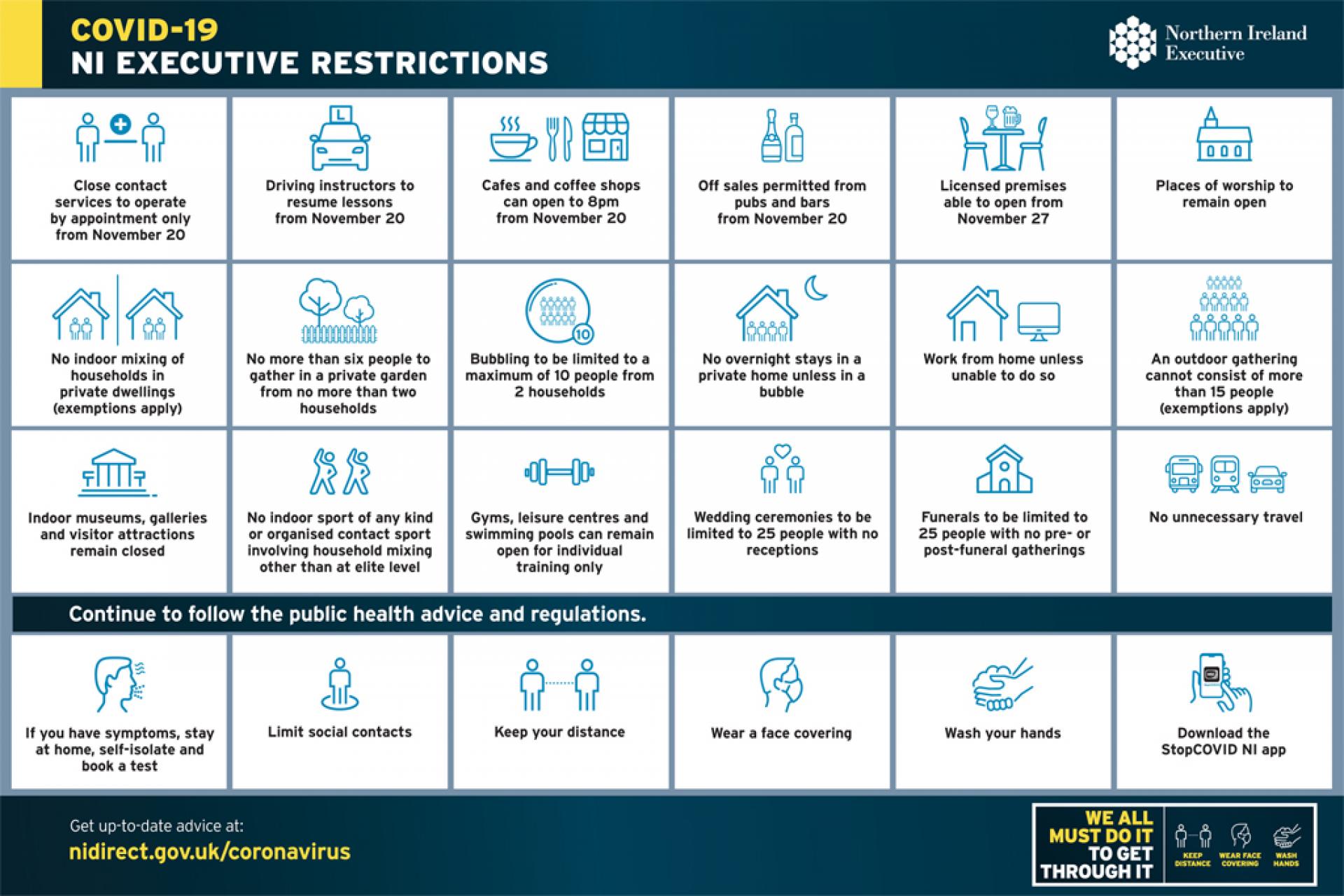 NI executive restrictions